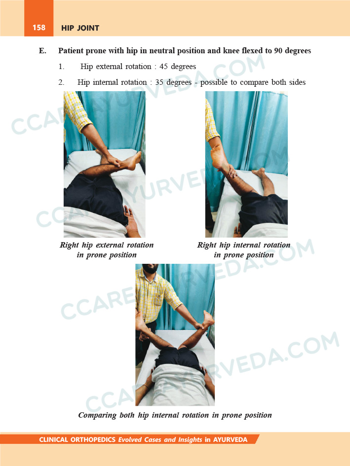 Hip Joint - Clinical Orthopedics Book Page